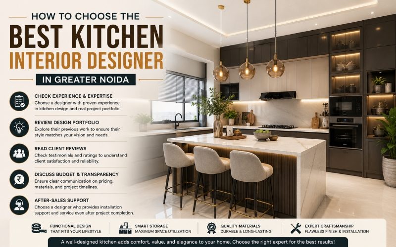 Choose the Best Kitchen Interior Designer in Greater Noida